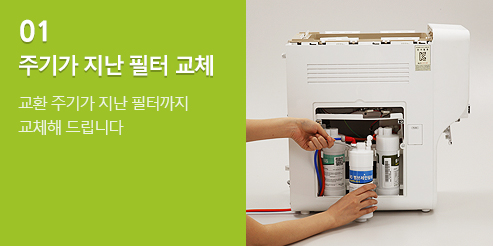 01 �ֱⰡ ���� ���� ��ü ��ȯ �ֱⰡ ���� ���ͱ��� ��ü�� �帳�ϴ�