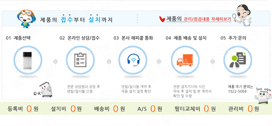 ��ǰ�� �������� ��ġ����